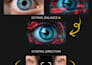 design custom youtube thumbnails for any niche